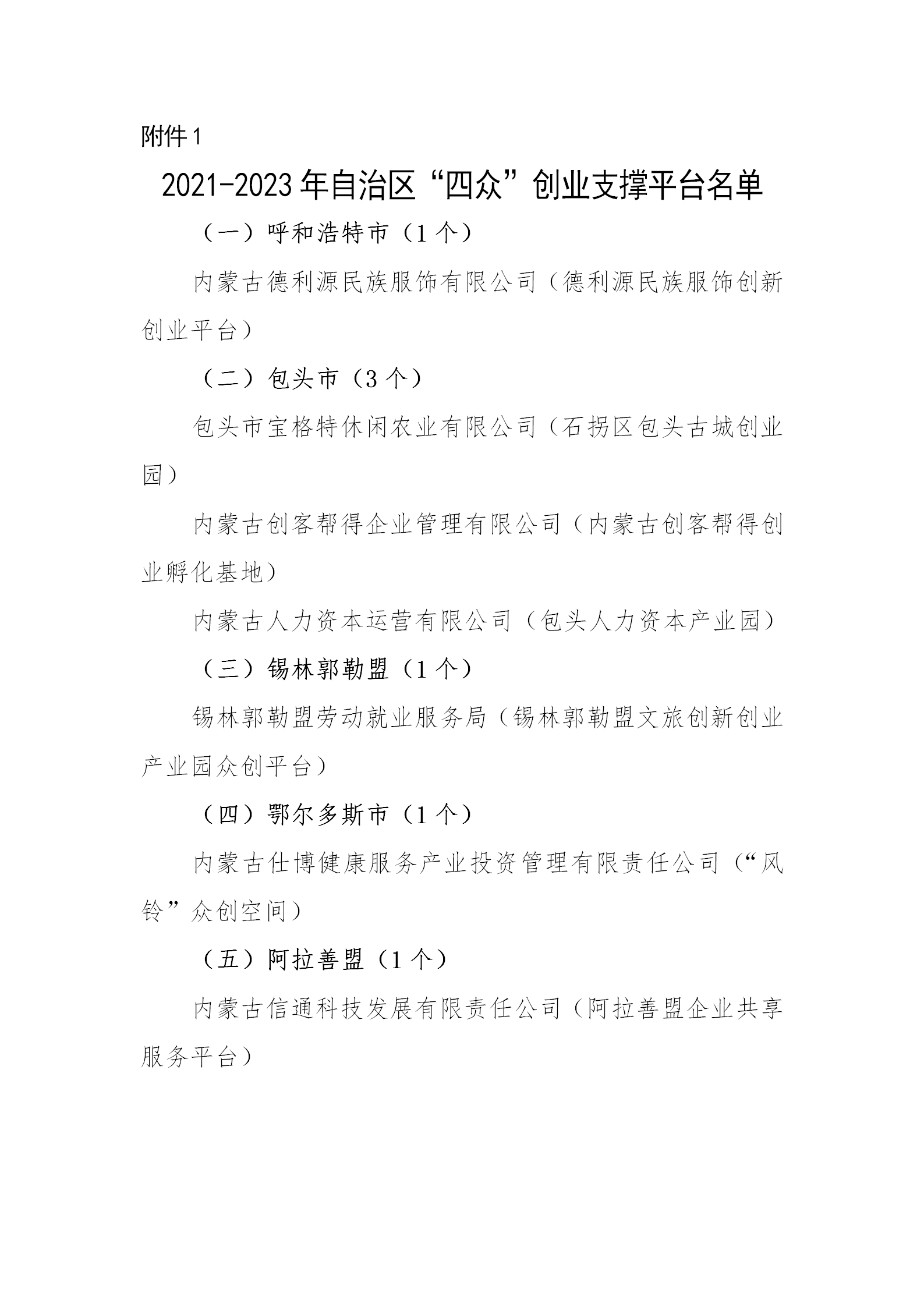 附件1:2021-2023年自治區(qū)“四眾”創(chuàng)業(yè)支撐平臺名單 (1)(1)_01.png 附件1:2021-2023年自治區(qū)“四眾”創(chuàng)業(yè)支撐平臺名單 (1)(1)_01.png